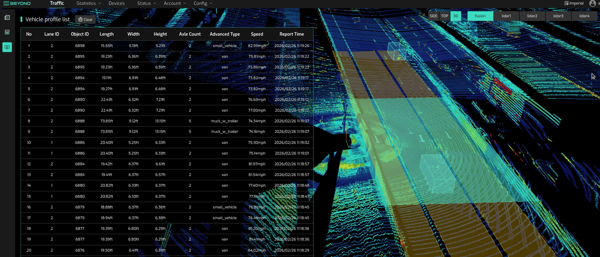 Point Cloud Tolling with Data