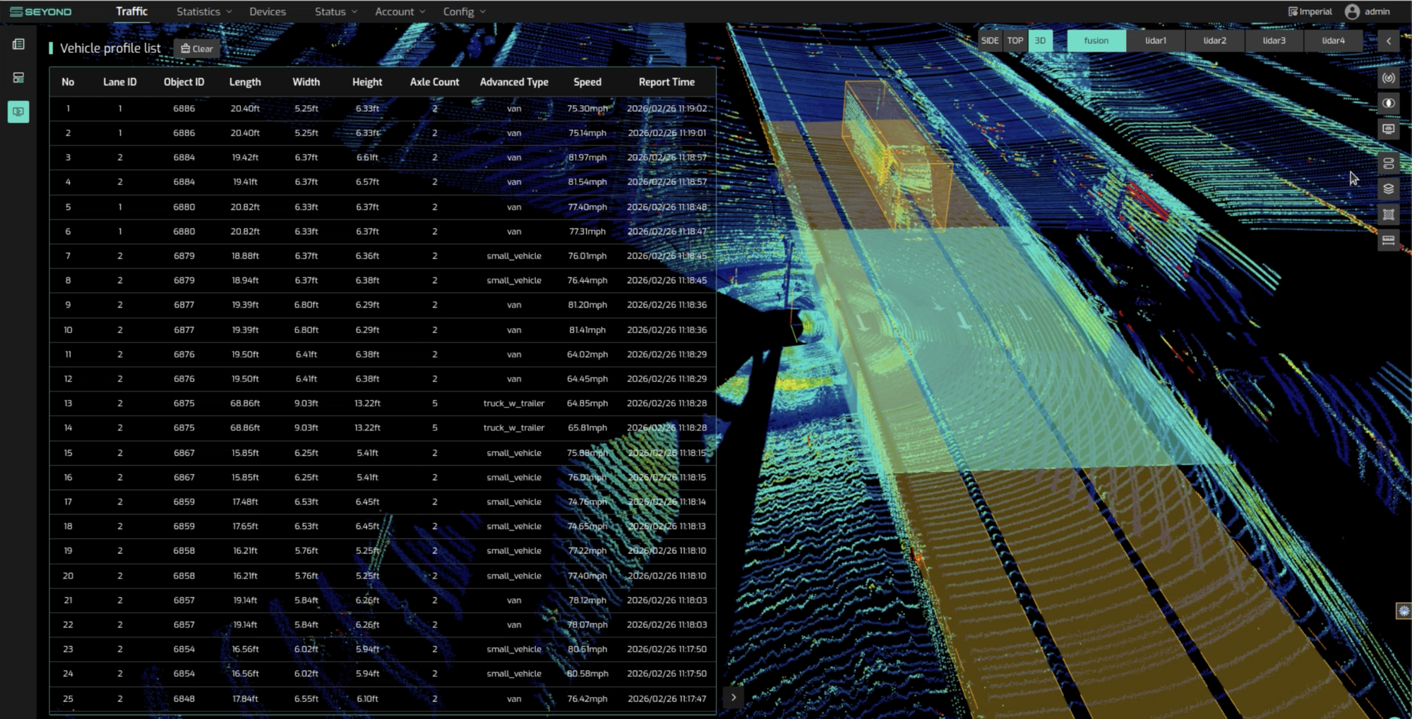 Point Cloud of SIMPL-Tolling